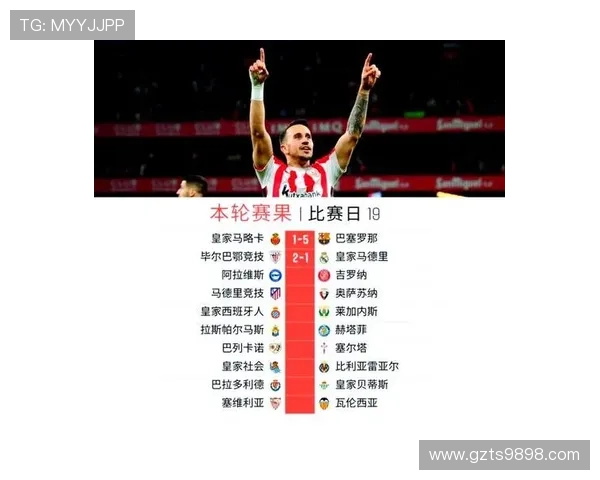 毕尔巴鄂竞技凭借精彩表现战胜马略卡稳固联赛排名